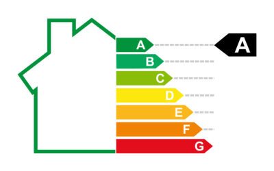 Certificado energético